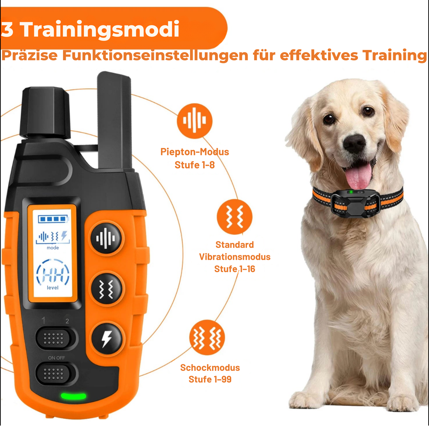 PawTrack Mini™ – GPS-Tracker für Hunde & Katzen