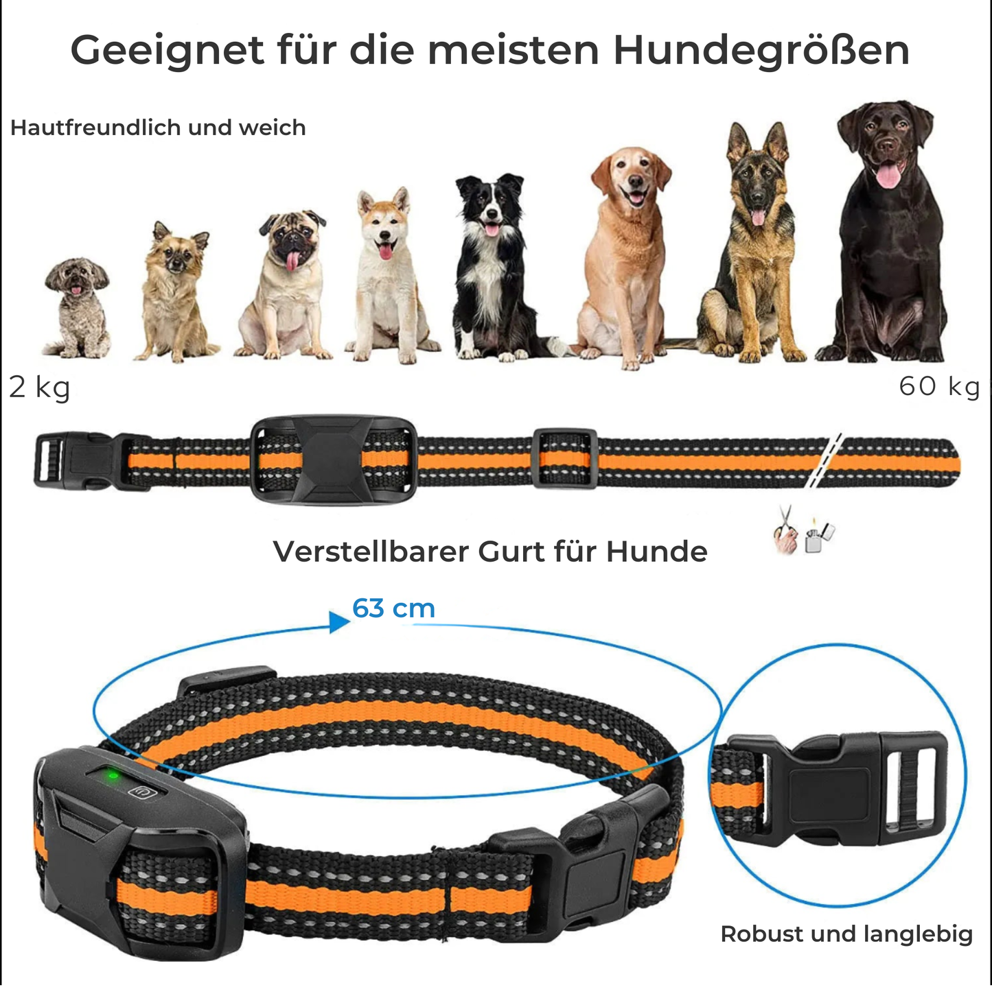 PawTrack Mini™ – GPS-Tracker für Hunde & Katzen